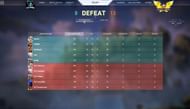 Tejas "Rite2Ace" Sawant was the top fragger in Haven.